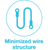 Minimized wire structure
